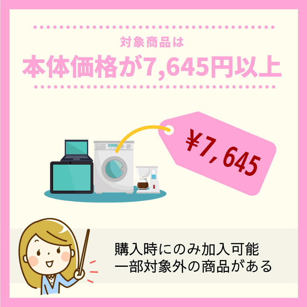 イオンワイド保証は本体価格7,645円以上の商品が対象