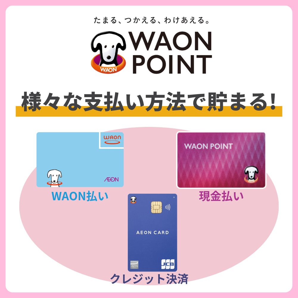 WAON POINTはWAONポイントカードで貯まるポイント2